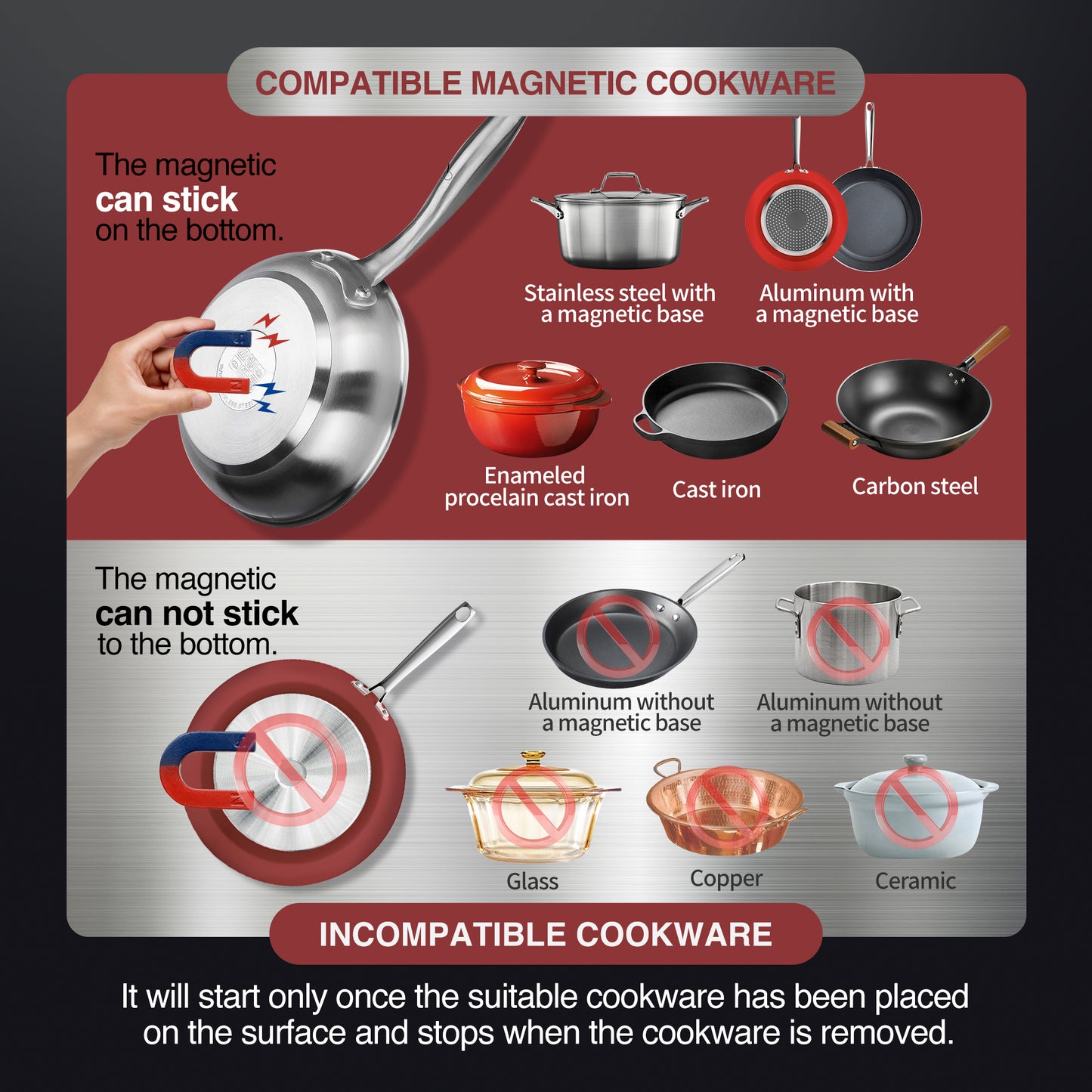 Portable Induction Cooktop 208-240V 3200W NSF Certified Commercial Range Countertop Burner Pro Chef Professional Hot Plate High Power 18/10 Stainless Steel Housing Schott Glass