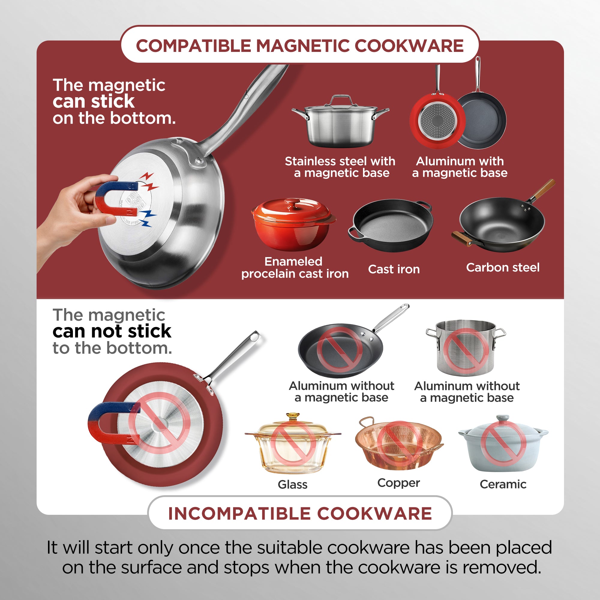 Portable Induction Cooktop, NSF Certified Pro Induction Hot Plate, Powerful 1800W with Large 8" Heating Coil, 18/10 Stainless Steel, 18 Temp Settings Commercial Grade Countertop Burner