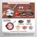 ChangBERT Built-in & Countertop Induction Cooktop, NSF-Certified Commercial Grade Single Induction Burner, Large 8” Heating Coil, Low Noise, Precise Temperature Control for Apartments RVs Food Station-7