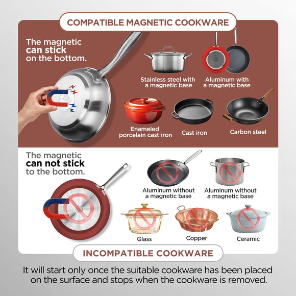 ChangBERT Built-in & Countertop Induction Cooktop, NSF-Certified Commercial Grade Single Induction Burner, Large 8” Heating Coil, Low Noise, Precise Temperature Control for Apartments RVs Food Station